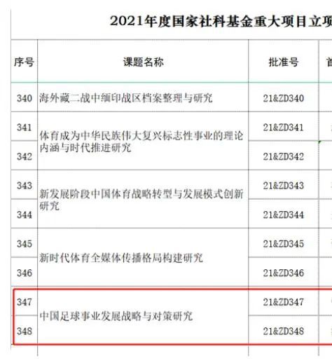 都市激情 五月